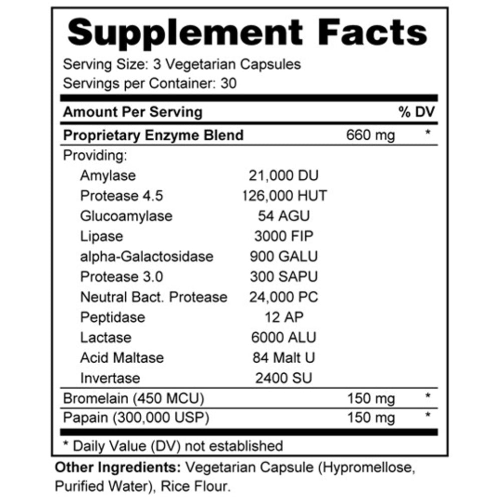 Double Strength Digestive Support