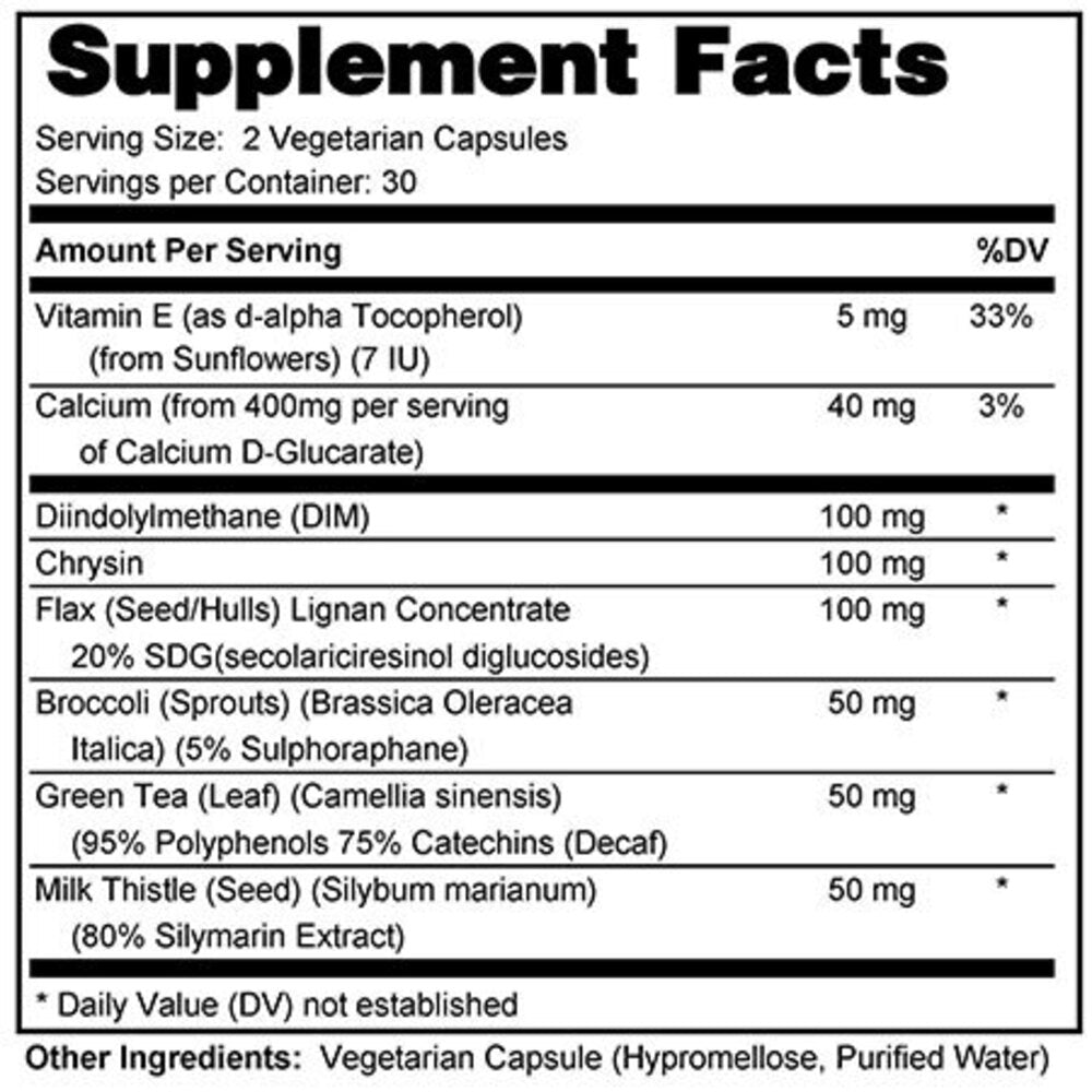 Estrogen Detox Support