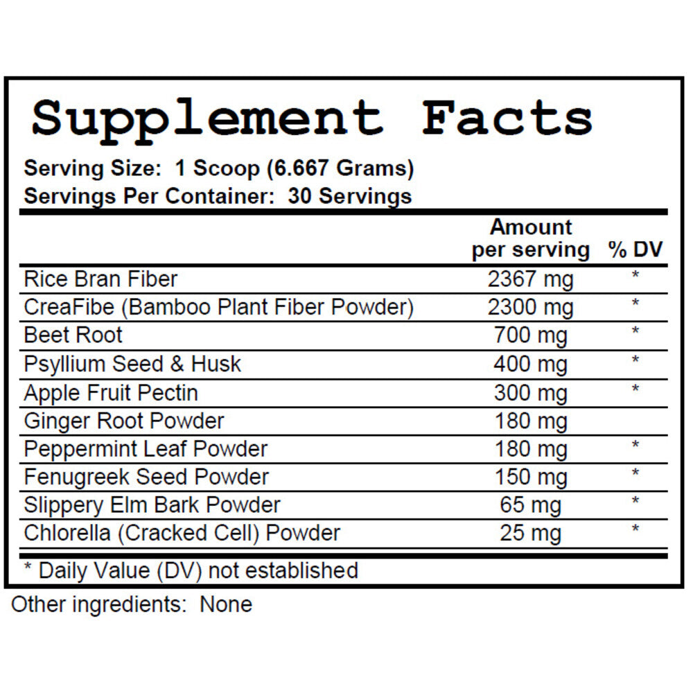 Fiber Powder