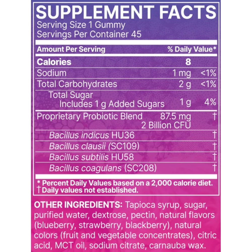 MegaSporeBiotic Gummies